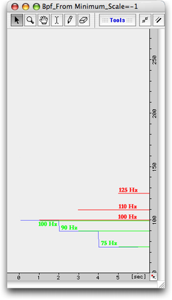 &ldquo;From Maximum&rdquo;, &ldquo;Scale Ratio&rdquo; = 2, &ldquo;Apply&rdquo; 1 fois